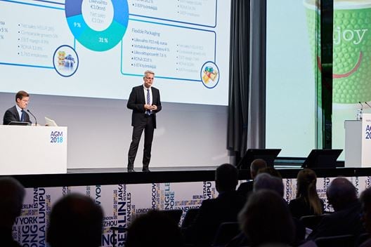 Varsinainen yhtiökokous 2019